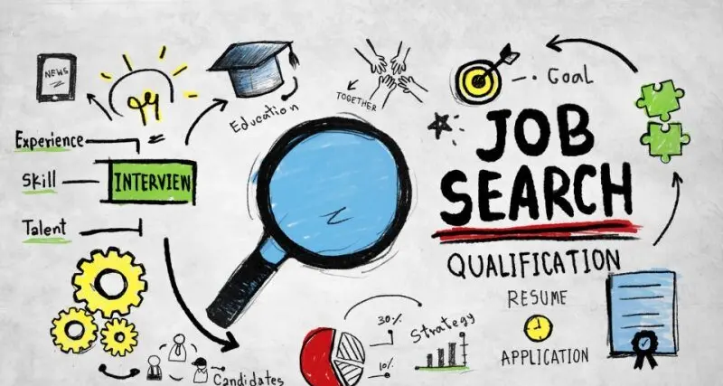 Job Opportunity of the Week: Groundsperson and Housekeeping at Macquarie Home Stay