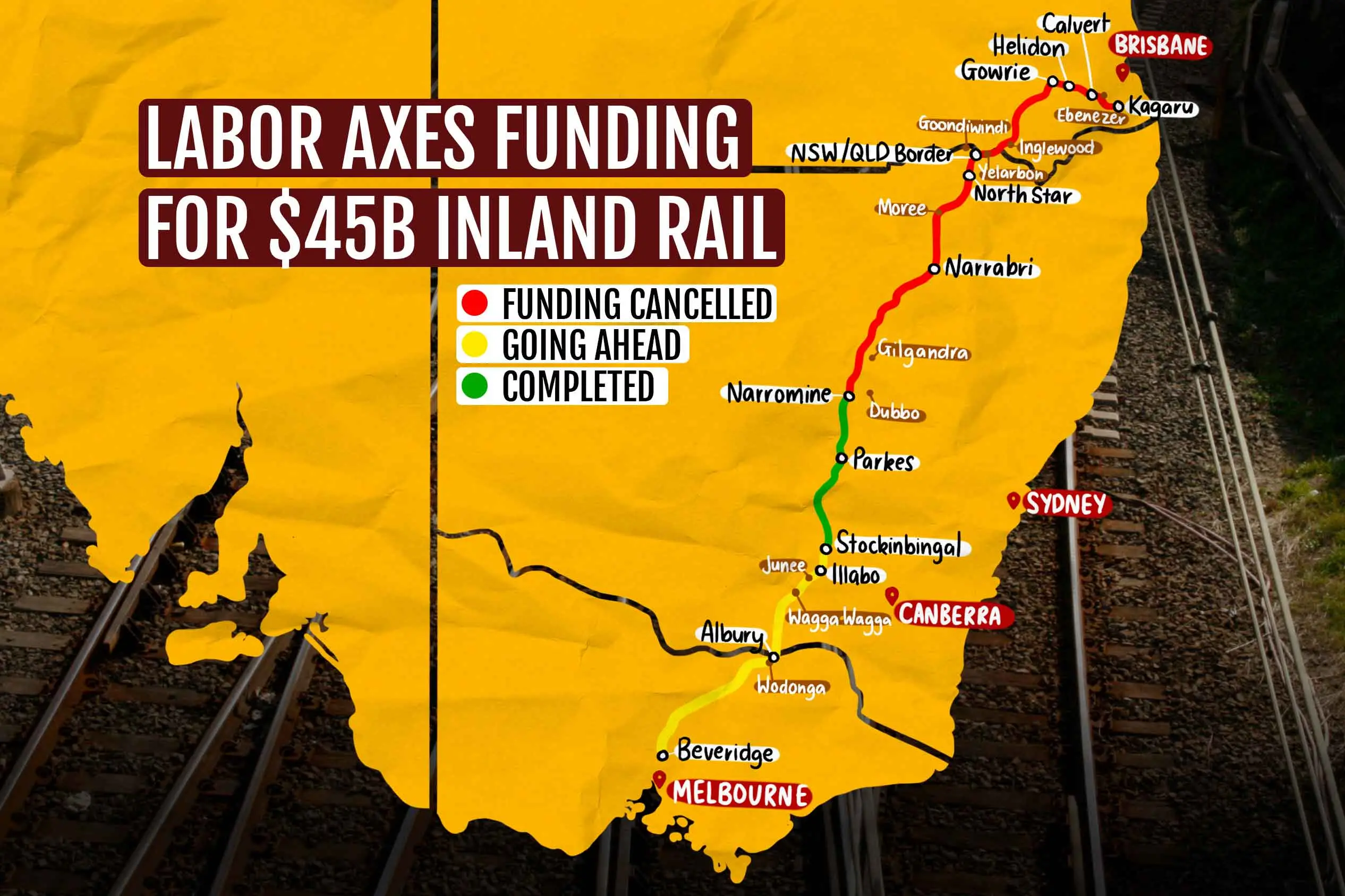 'Train to nowhere': fury at Inland Rail cutback